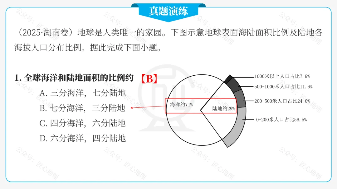 新教材 | 中考一轮复习·大洲和大洋(课件+导学单+练习题) 第27张