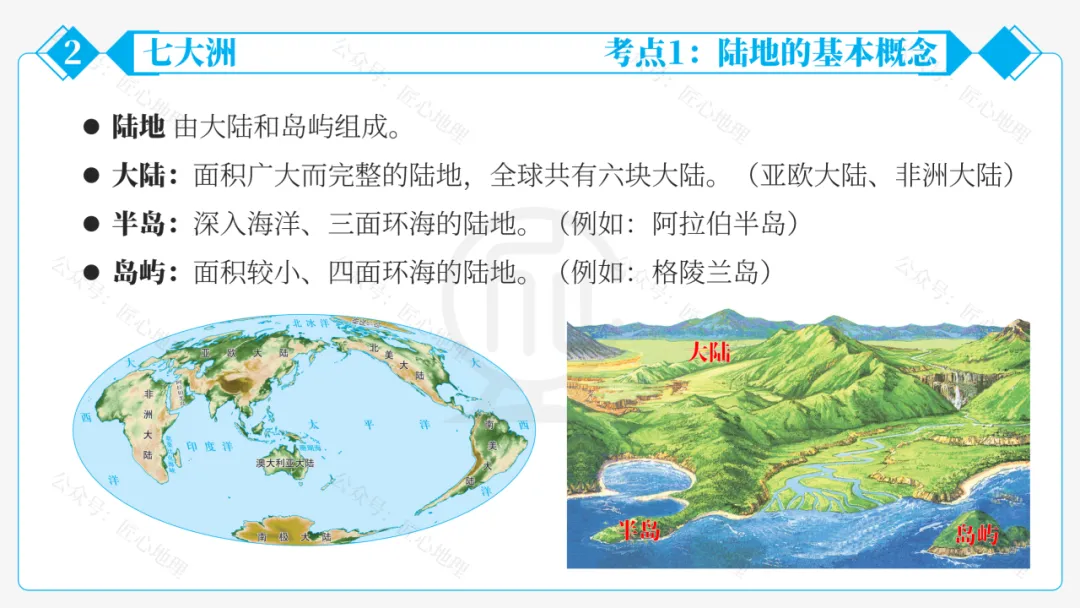 新教材 | 中考一轮复习·大洲和大洋(课件+导学单+练习题) 第29张
