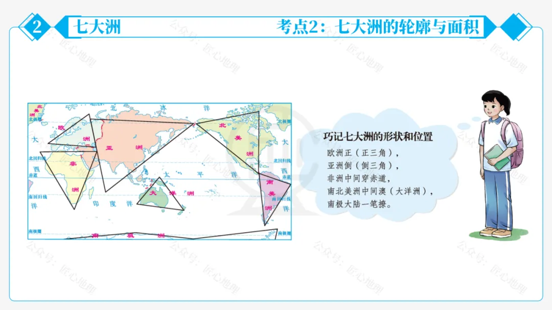 新教材 | 中考一轮复习·大洲和大洋(课件+导学单+练习题) 第31张