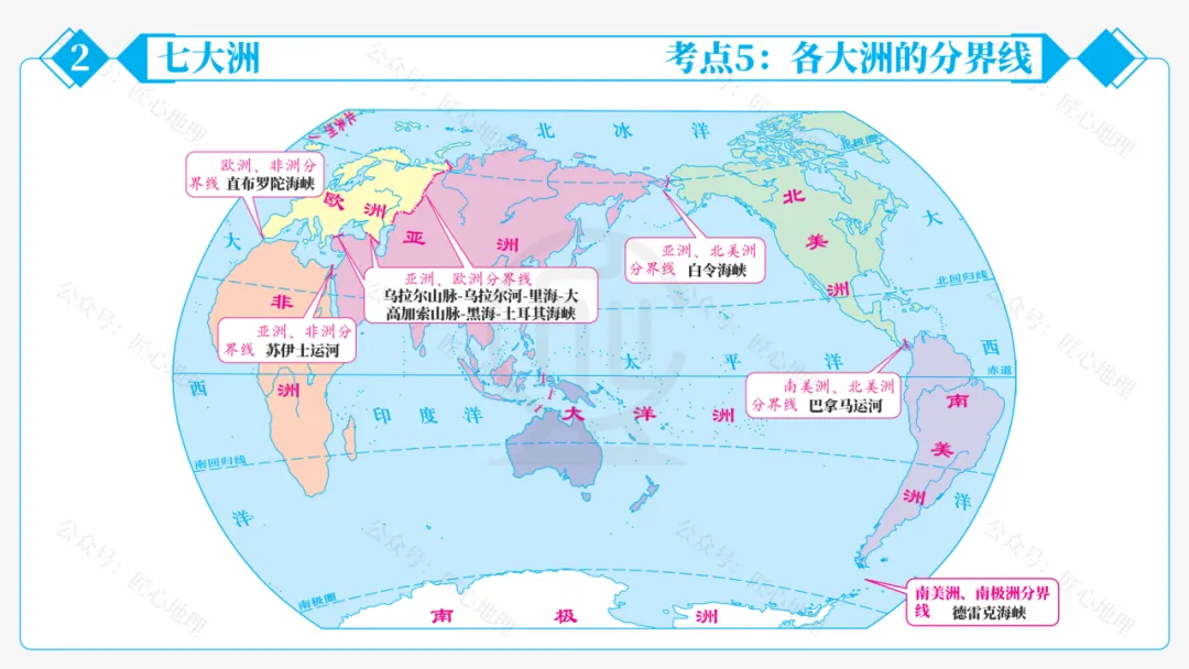 新教材 | 中考一轮复习·大洲和大洋(课件+导学单+练习题) 第34张
