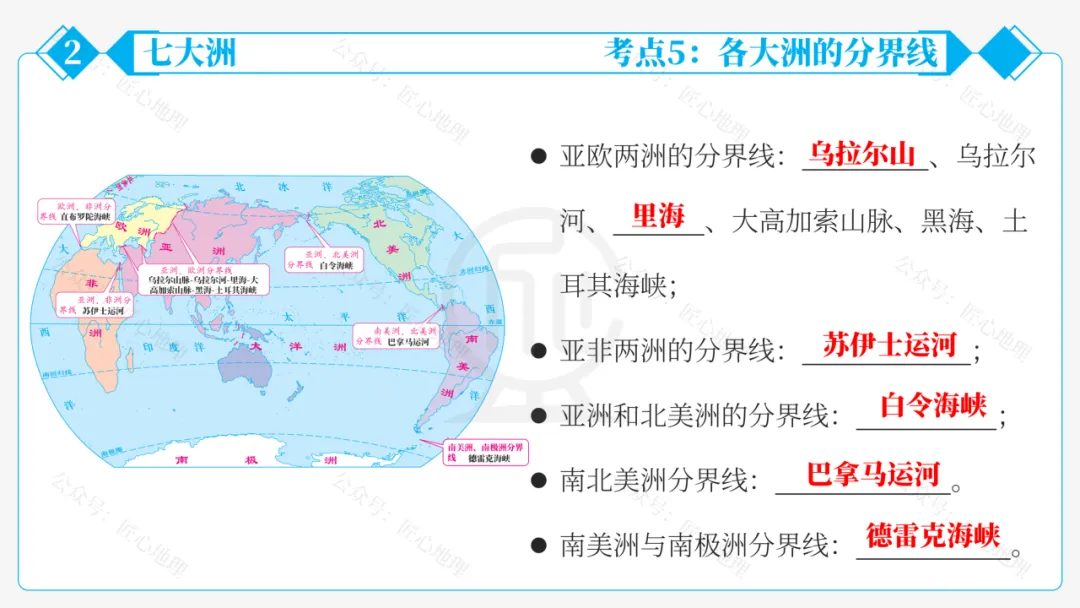 新教材 | 中考一轮复习·大洲和大洋(课件+导学单+练习题) 第35张