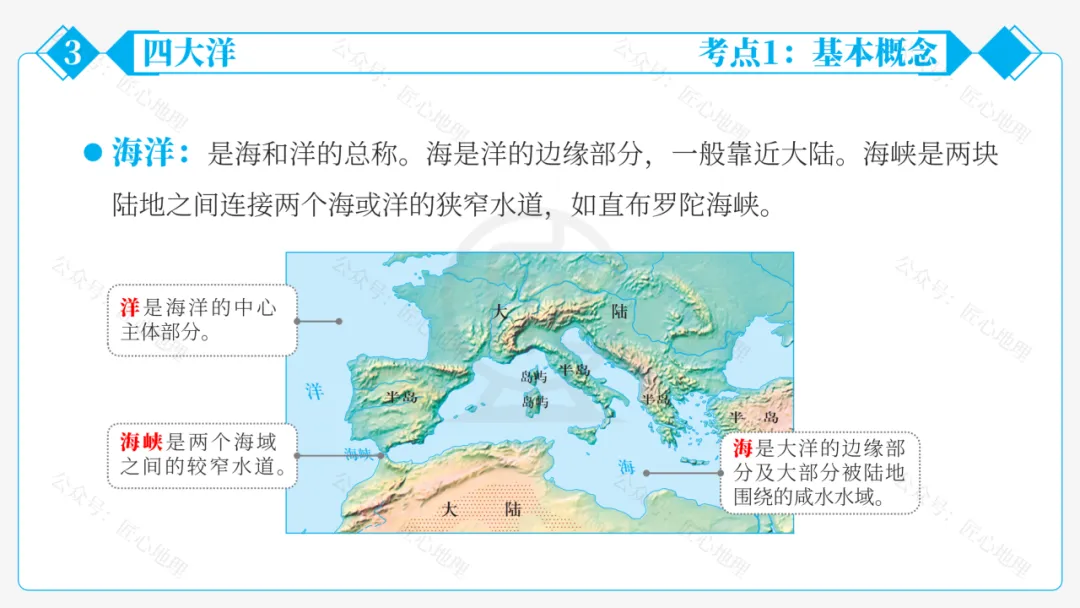 新教材 | 中考一轮复习·大洲和大洋(课件+导学单+练习题) 第38张