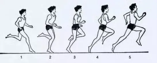 【中考体育】50米跑(技巧分析+练习方法+常见错误动作解析) 第6张