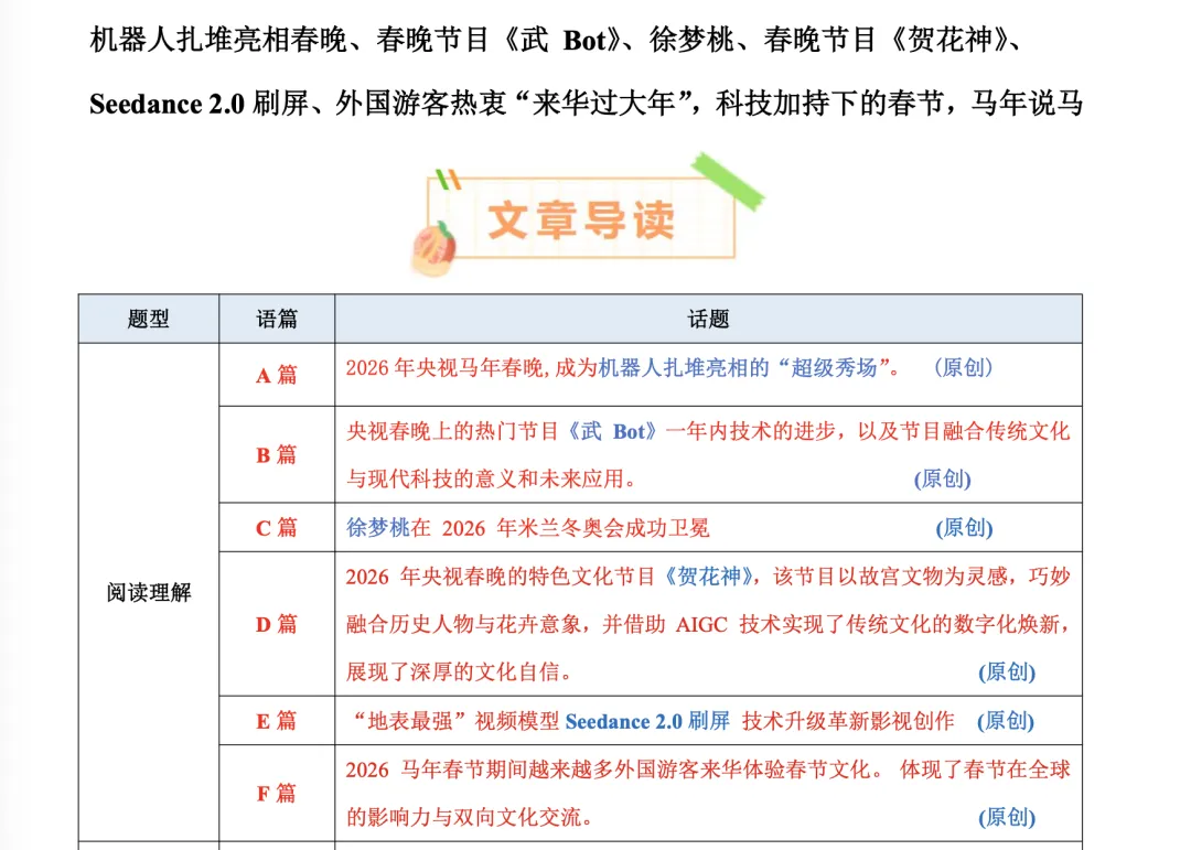 【上海初中】2026中考英语春节热时文热点阅读专项训练,以及有关春节的英文表达汇总 第1张