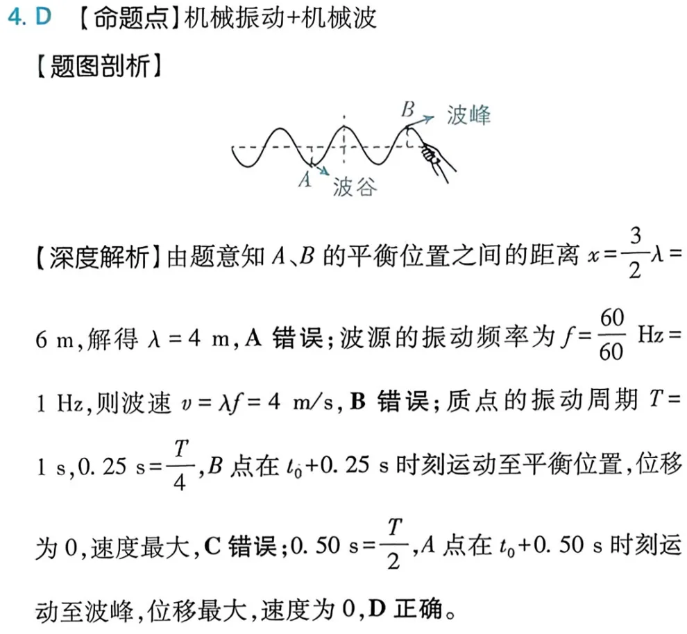 近三年高考物理真题分类练:机械振动与机械波(2023-2025年真题) 第16张