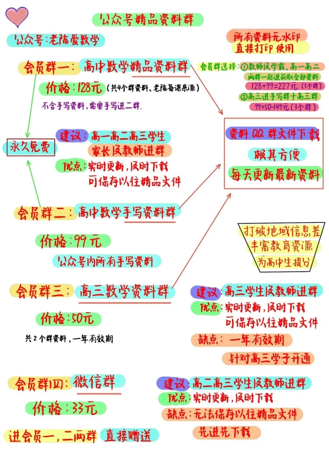 武汉市2026届高三3月11日调研数学试卷+答案! 第3张
