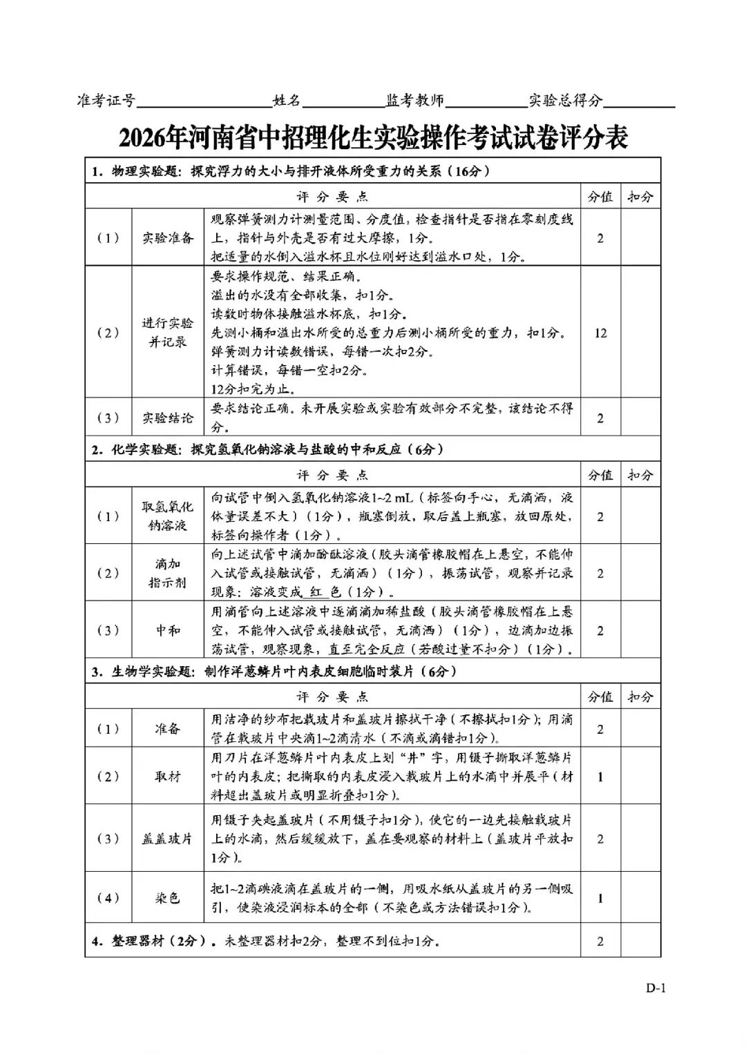 2026年河南省中招理化生实验操作考试试卷AB+CD、评分表、演示视频、操作手册全文下载 第43张