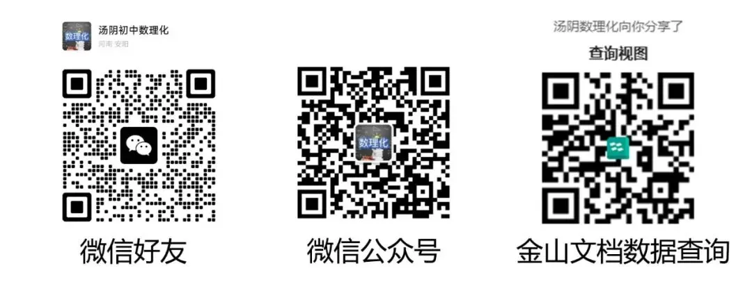 2026年河南省中招理化生实验操作考试试卷AB+CD、评分表、演示视频、操作手册全文下载 第49张