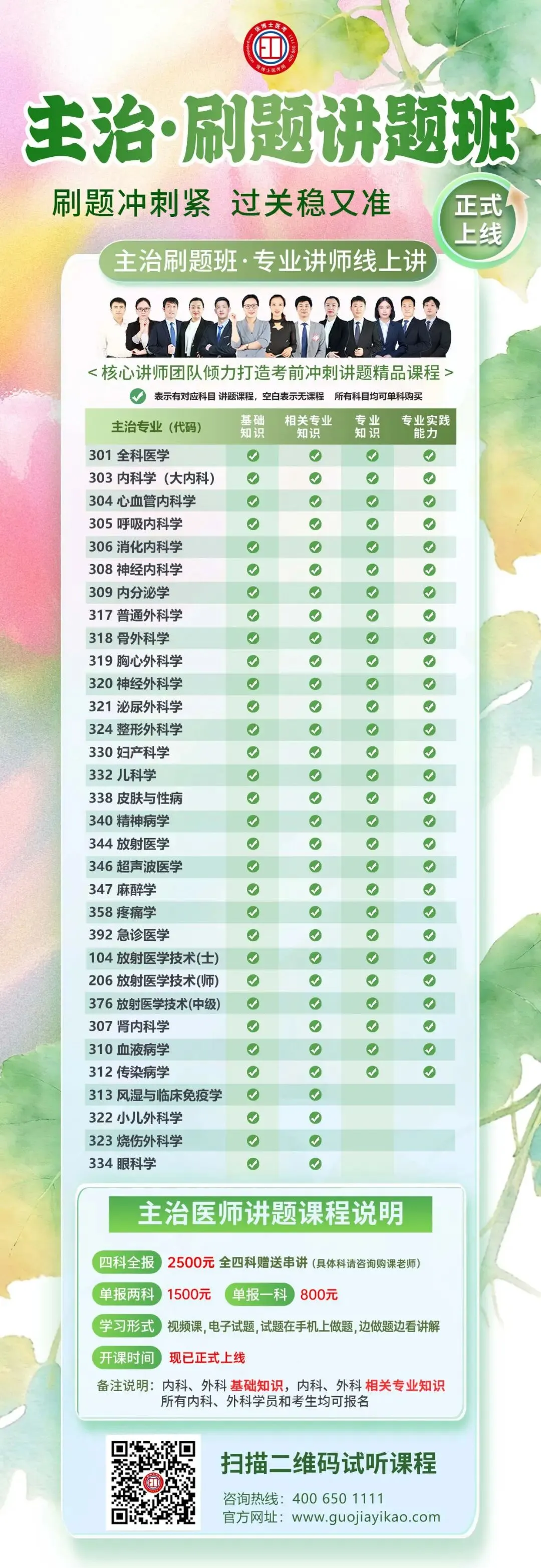 【考前倒计时37天】今日测评模考,你准备好了吗? 第10张