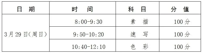 2026天津美术中考特长生招生信息汇总 第1张