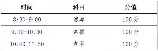 2026天津美术中考特长生招生信息汇总 第2张