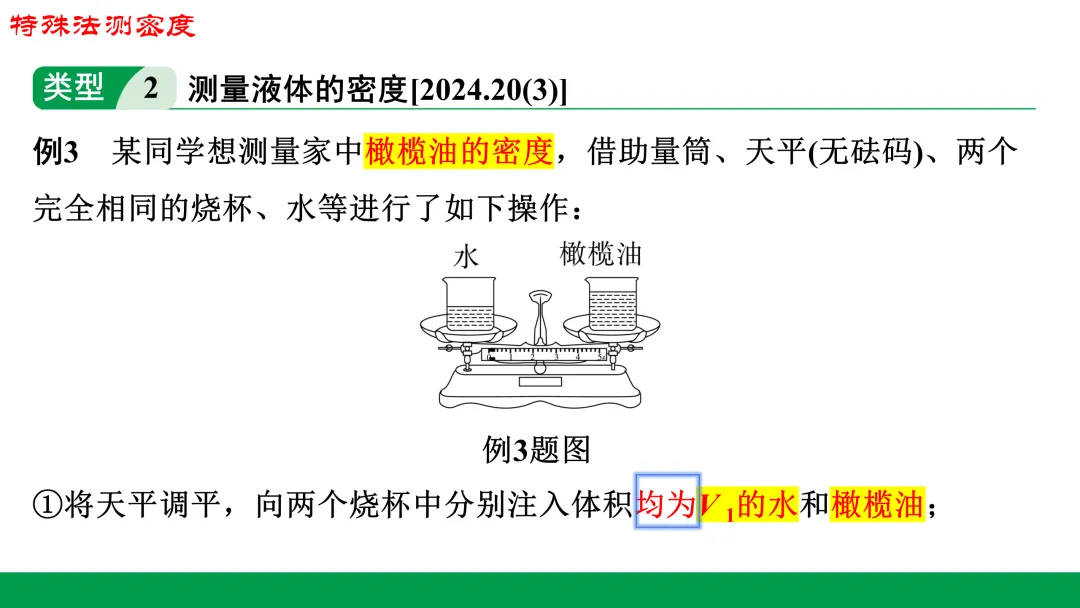 中考物理考点——特殊法测密度 第3张