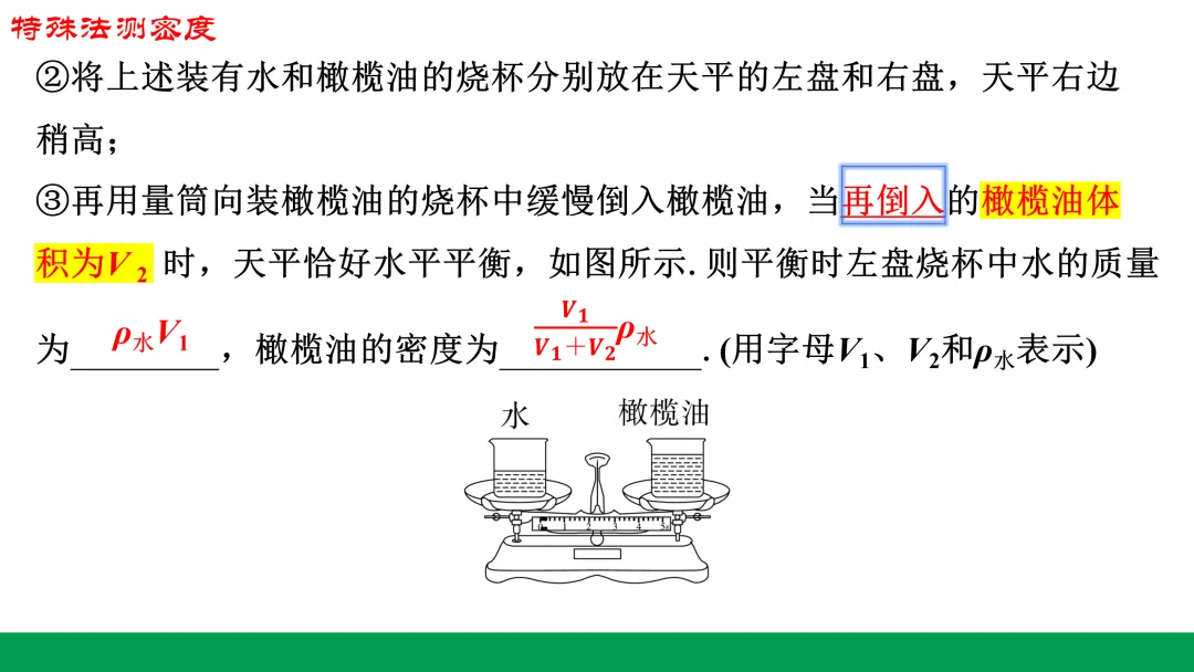 中考物理考点——特殊法测密度 第4张