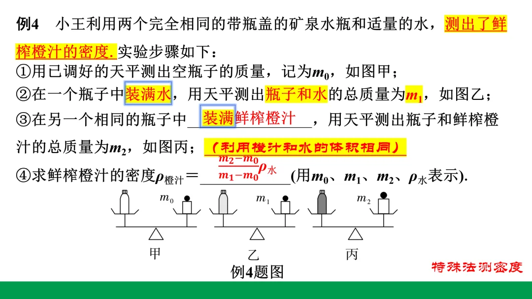 中考物理考点——特殊法测密度 第5张