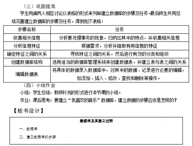 2026年高中信息技术教师资格证面试真题 第6张
