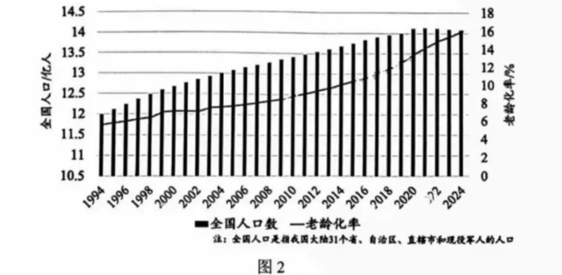 试题精选 | 2025年中考真题精选(6) 第4张