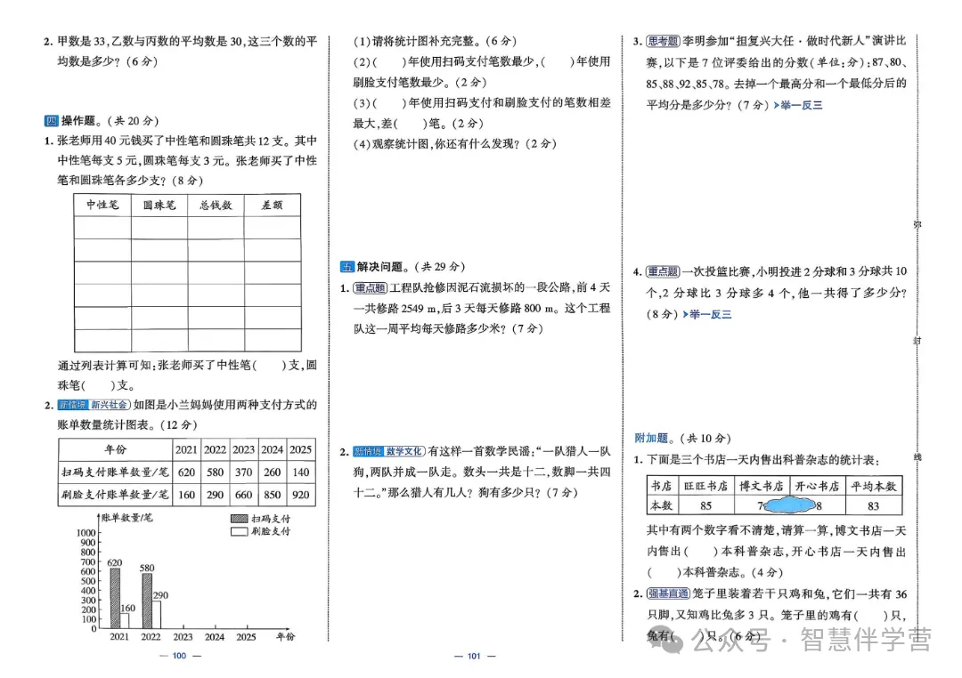 【教学资源】四年级下册期末复习试卷 第36张