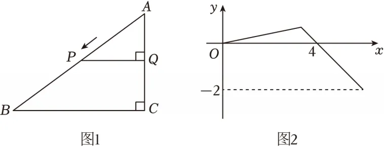 中考几何专题2 第10张