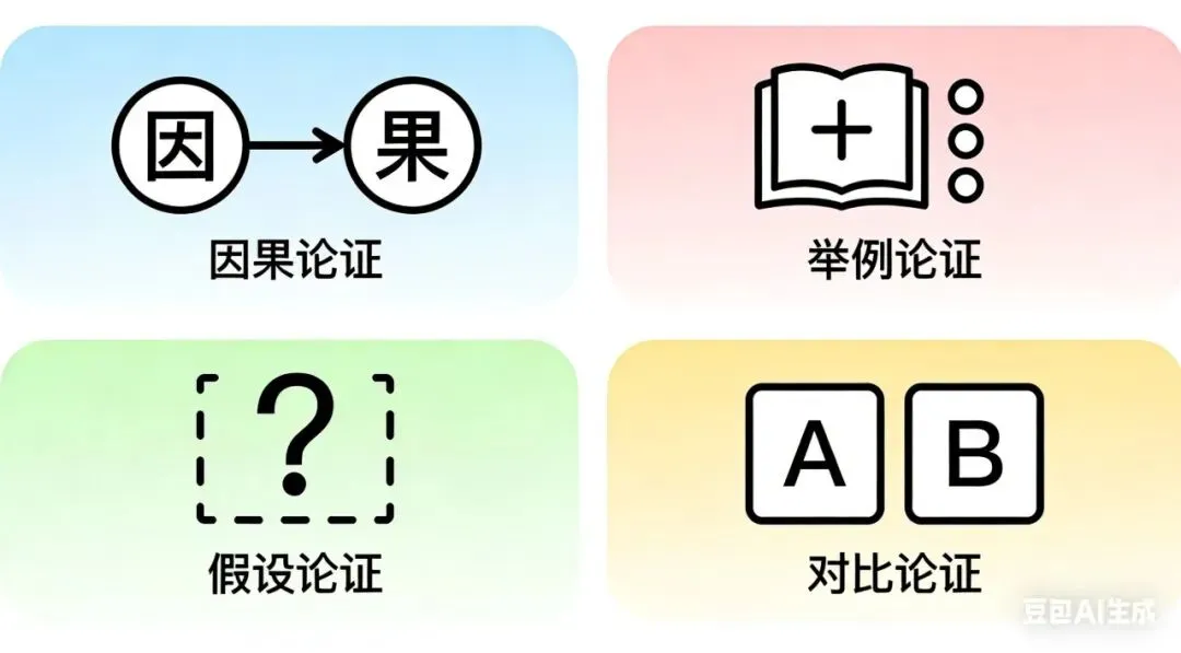 雅思大作文主体段4大论证方法|附真题段落示例,小白也能快速上手 第2张