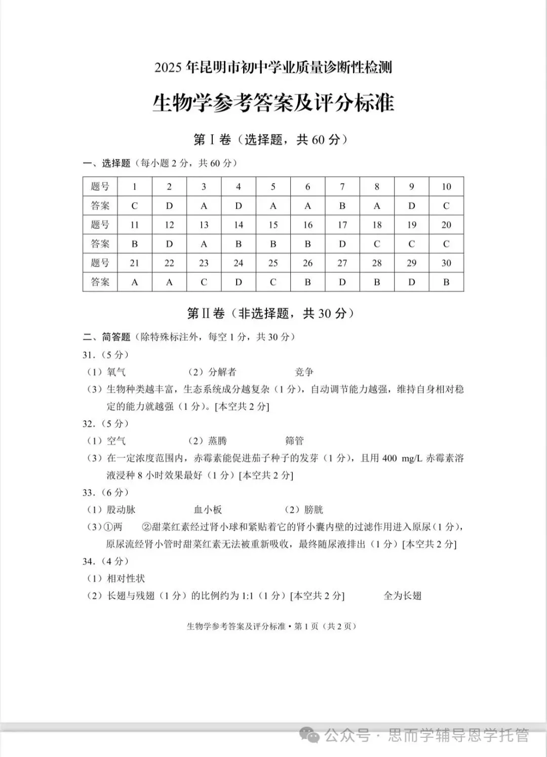 昆明2025学业水平昆明市统测一模中考真题(语数英物化政地历生)及答案.复制后可打印 第71张