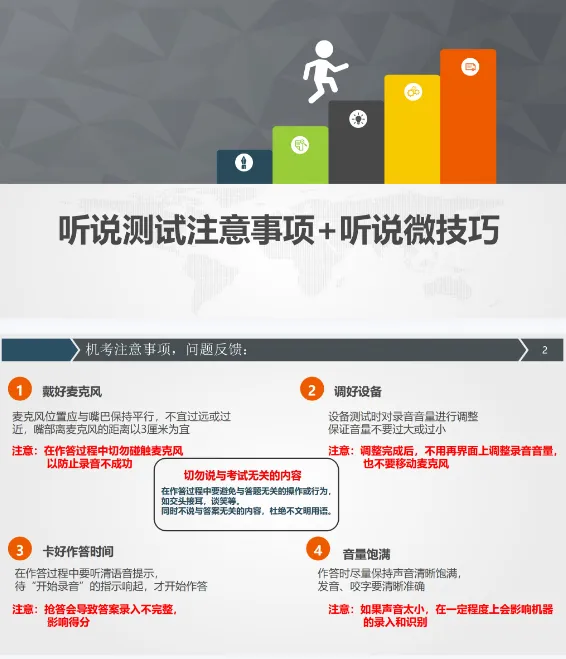 5.17日开考!上海初三中考英语听说测试满分攻略(全套备考资料含音频) 第10张