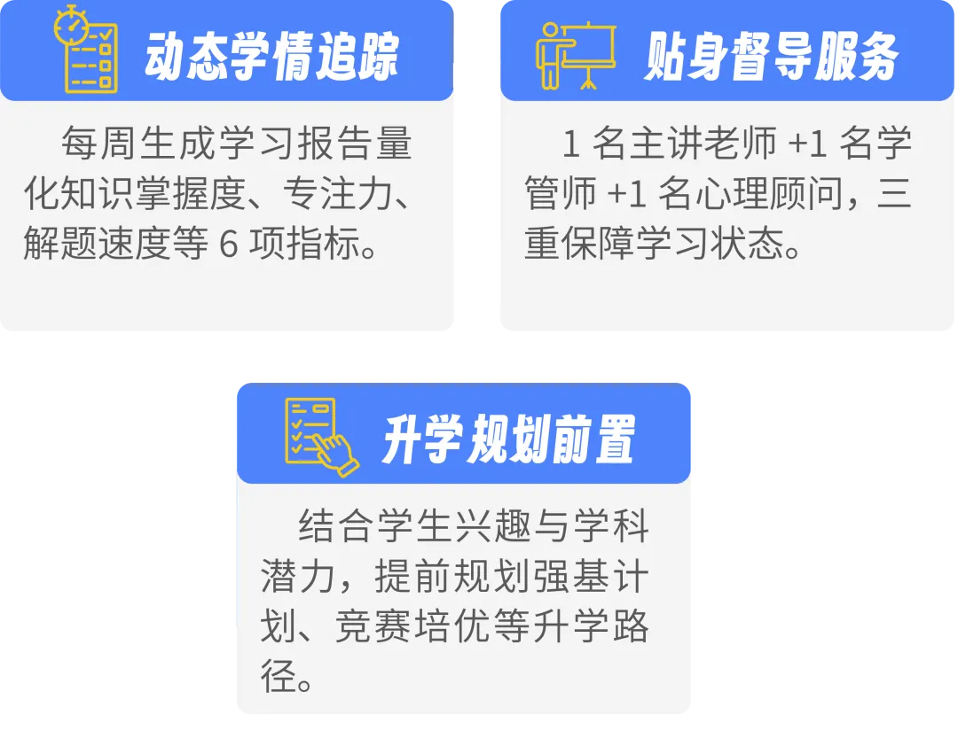 中考全日制提分+科创自招降分,深圳初三家长的'双保险”升学方案! 第11张