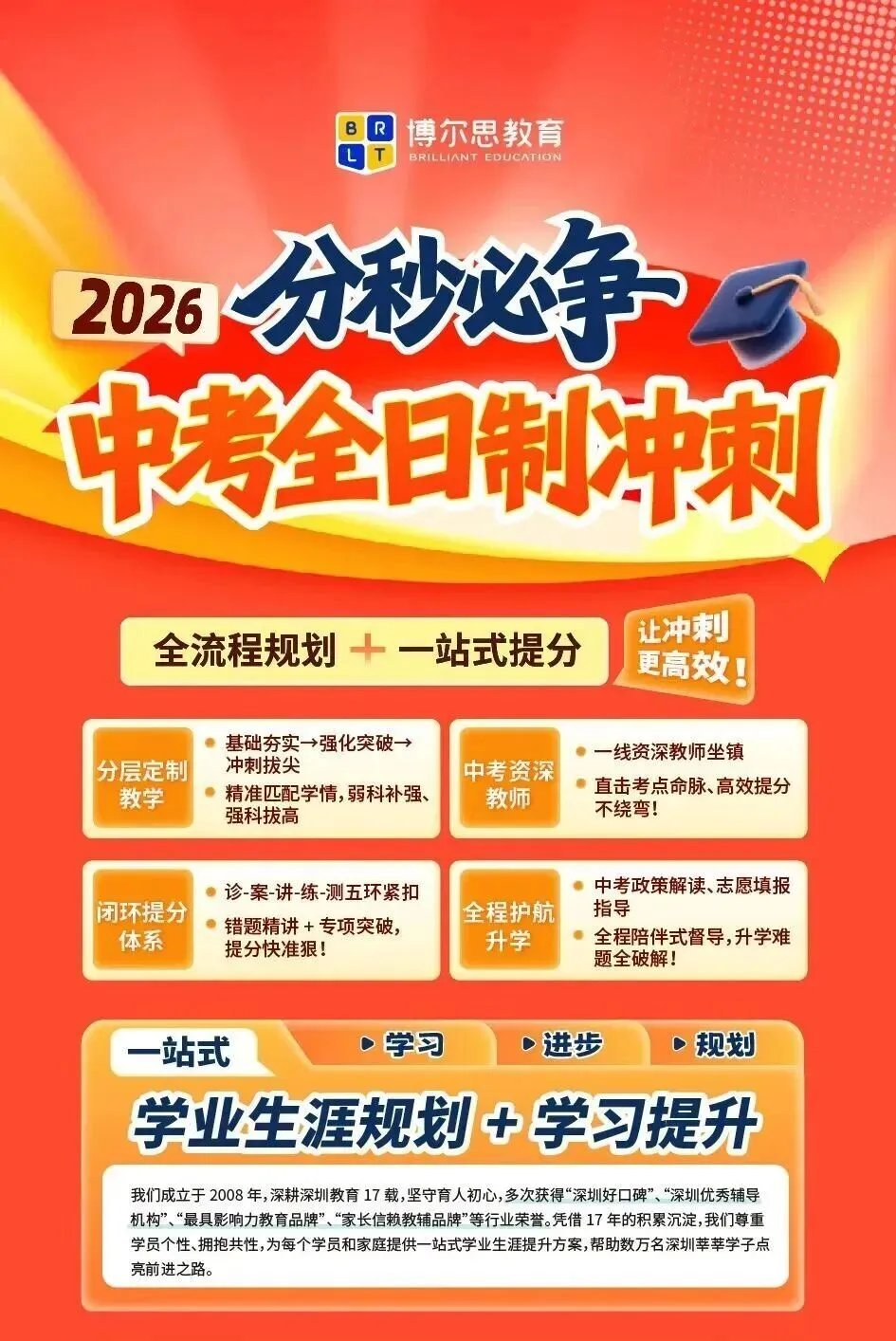 中考全日制提分+科创自招降分,深圳初三家长的'双保险”升学方案! 第13张