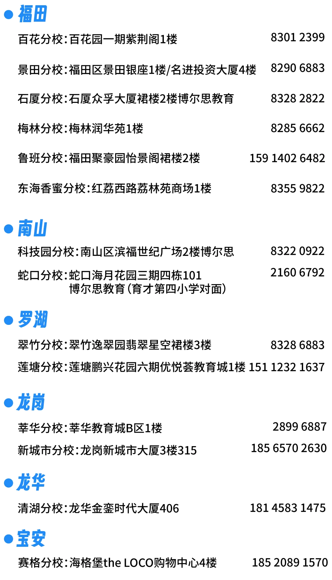 中考全日制提分+科创自招降分,深圳初三家长的'双保险”升学方案! 第16张