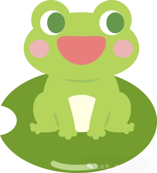 2026中考历史【认识】类12个答题模板(可打印)中考99%考到!必掌握! 第1张