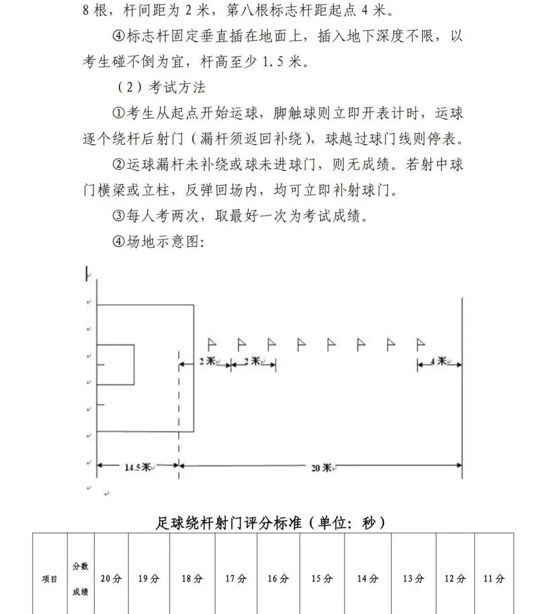 中考体育:或新增考试项目 | 钦州中考 第15张