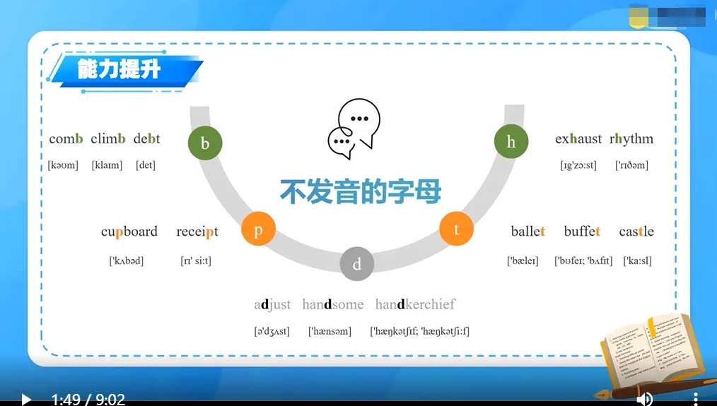 中考一轮复习 | 「名师微课」重磅上线,精准攻克复习难点 第35张