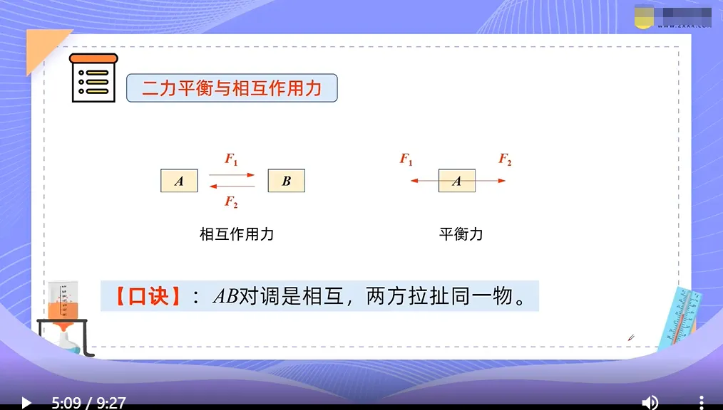中考一轮复习 | 「名师微课」重磅上线,精准攻克复习难点 第52张
