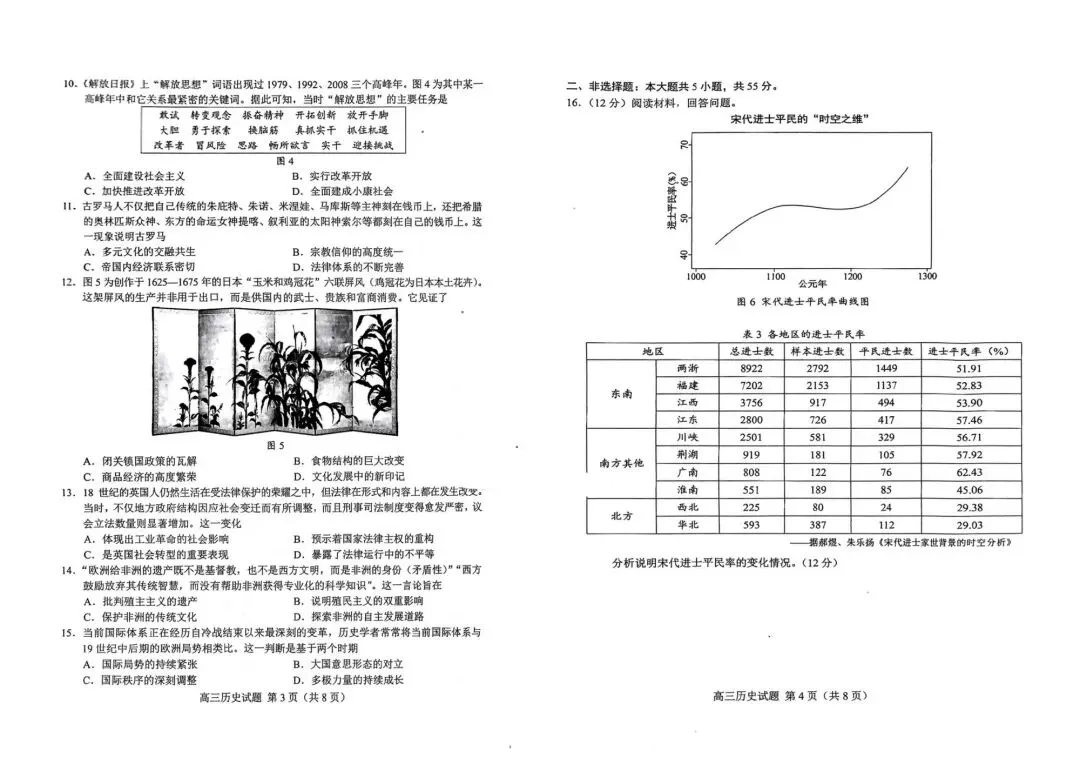 山东省菏泽市2026年高三一模考试模拟考试(2026.03)各科试题及答案 第5张