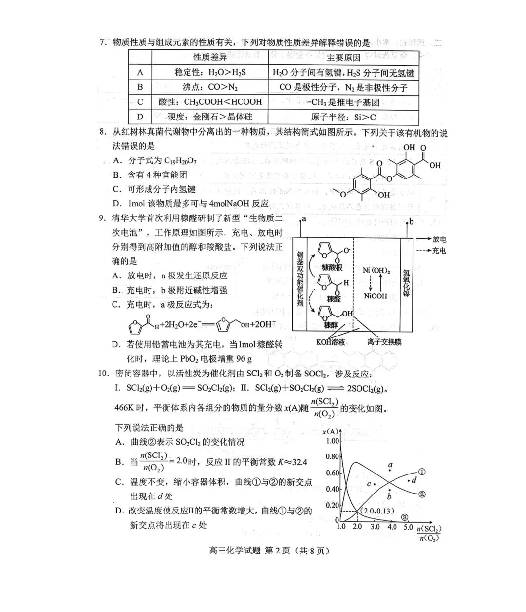 山东省菏泽市2026年高三一模考试模拟考试(2026.03)各科试题及答案 第8张