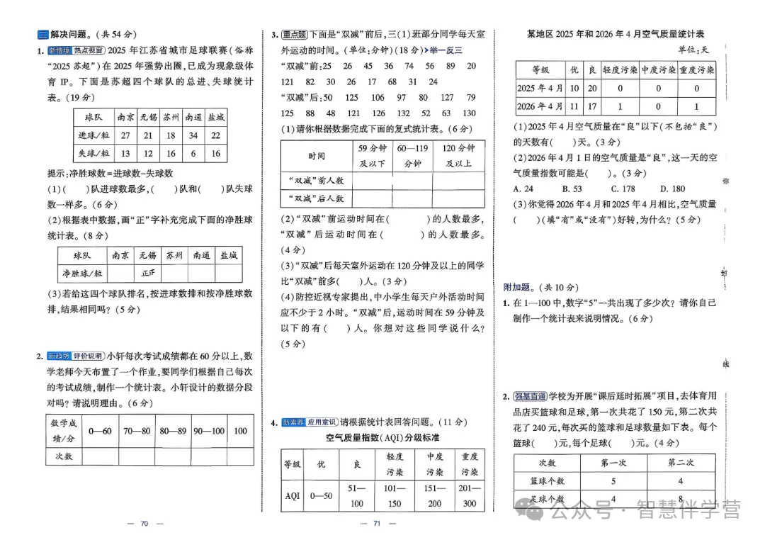 【教学资源】三年级下册期末复习试卷 第26张