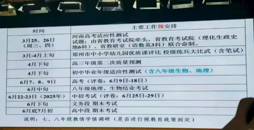 2026年郑州中考理化生实验考试、初三模考时间确定 第1张