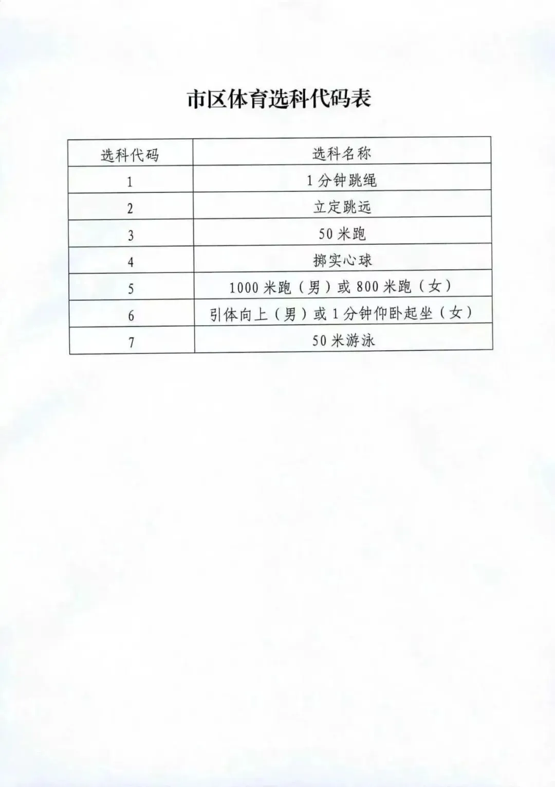 2026徐州体育中考最新消息—换场地到徐州二中 第5张