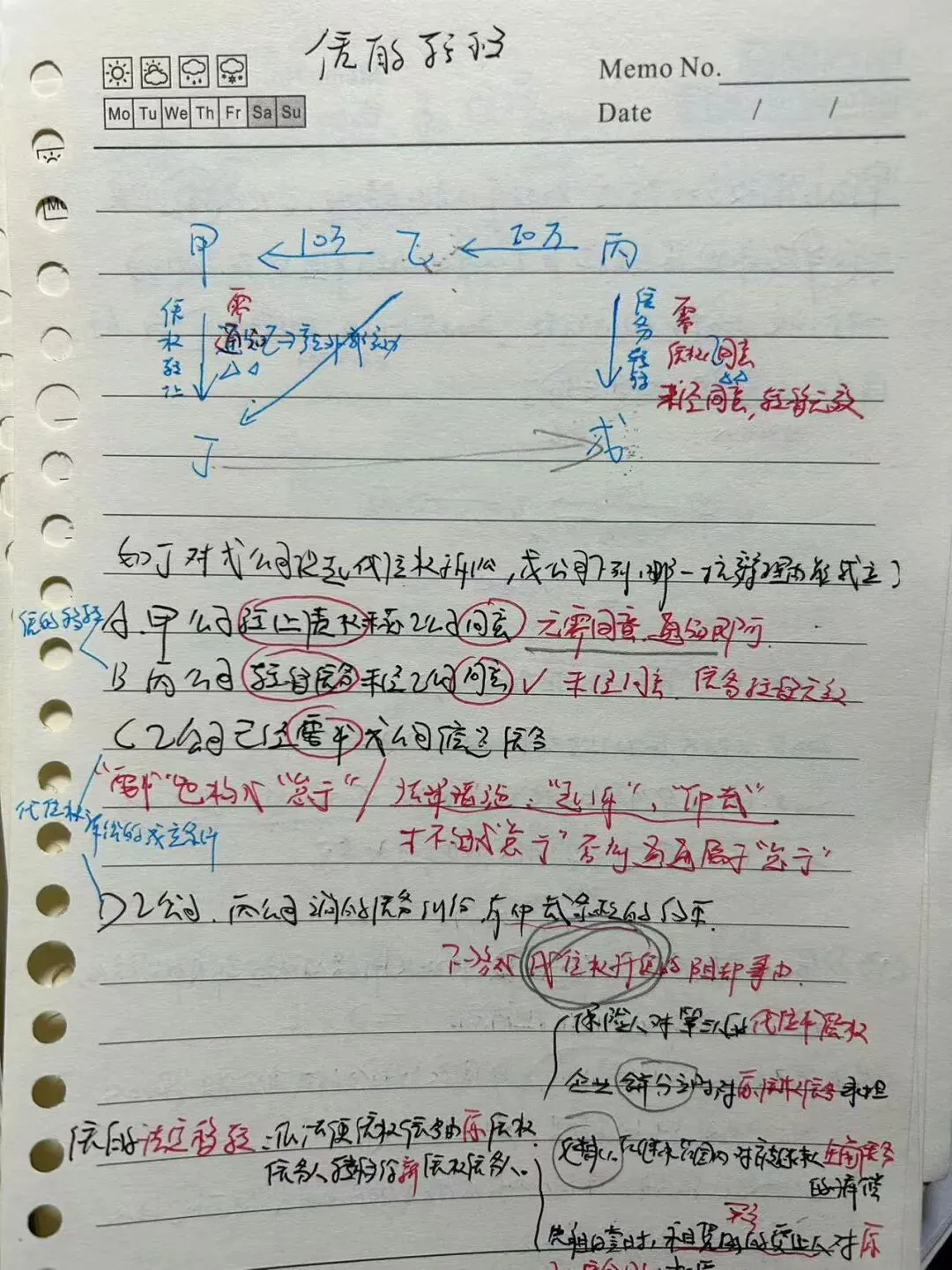 法考刷3遍真题就稳过?大错特错!不复盘,刷10遍都是白刷题! 第1张