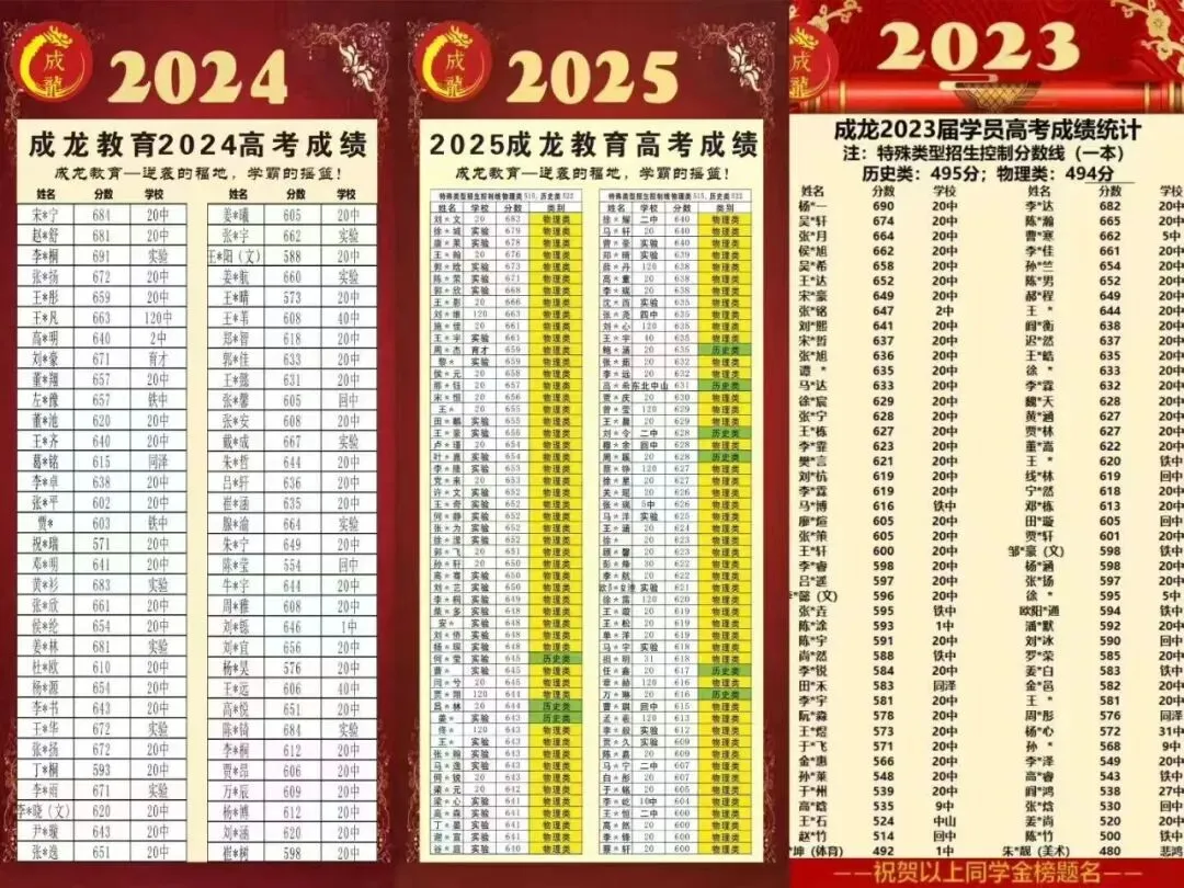 2025年辽宁省中考,全科试卷含答案 第3张