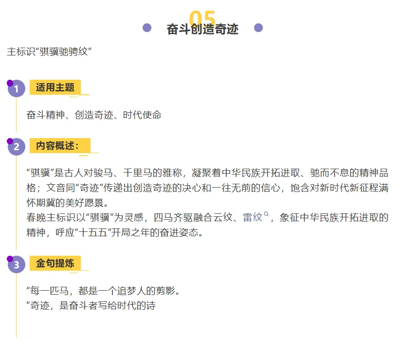 春晚 = 中考作文素材库!赶紧摘抄! 第14张