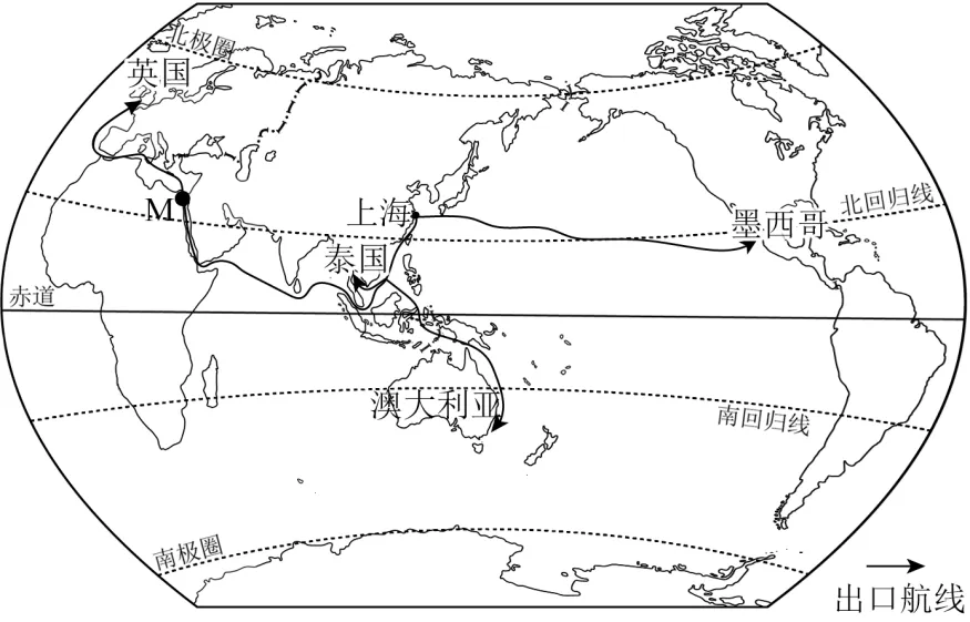 【中考必刷】备战2026中考地理每天十道题29:居民与聚落、发展与合作 第2张