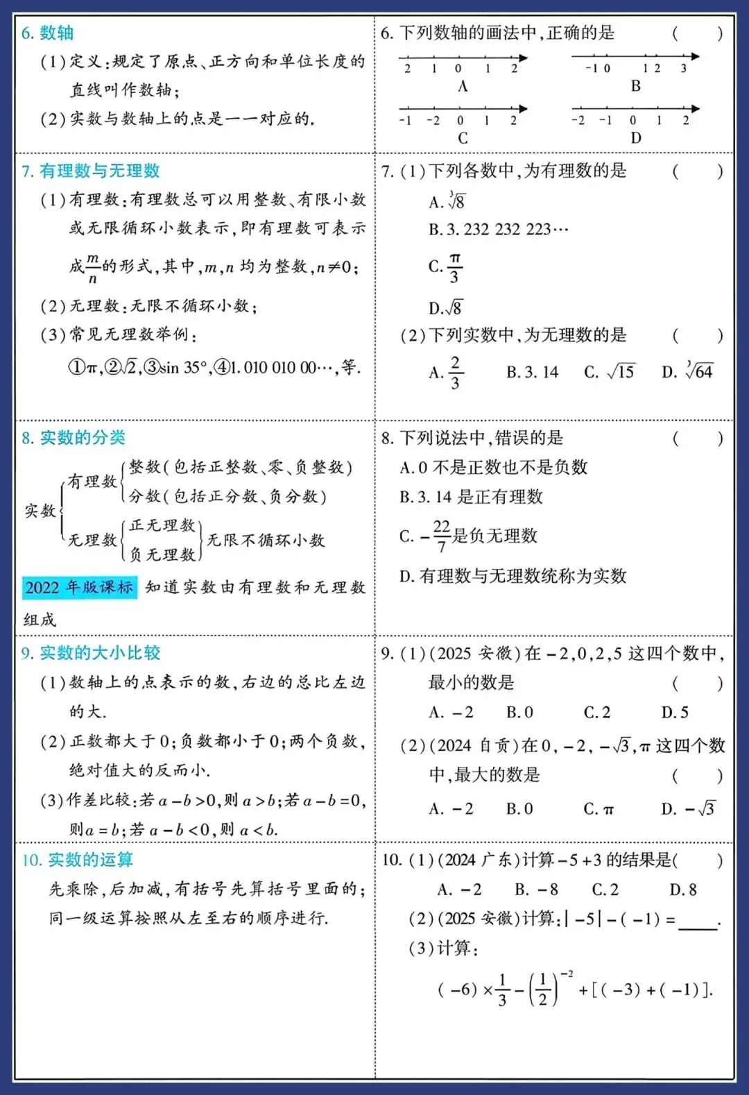 2026中考数学知识要点回归教材 第2张