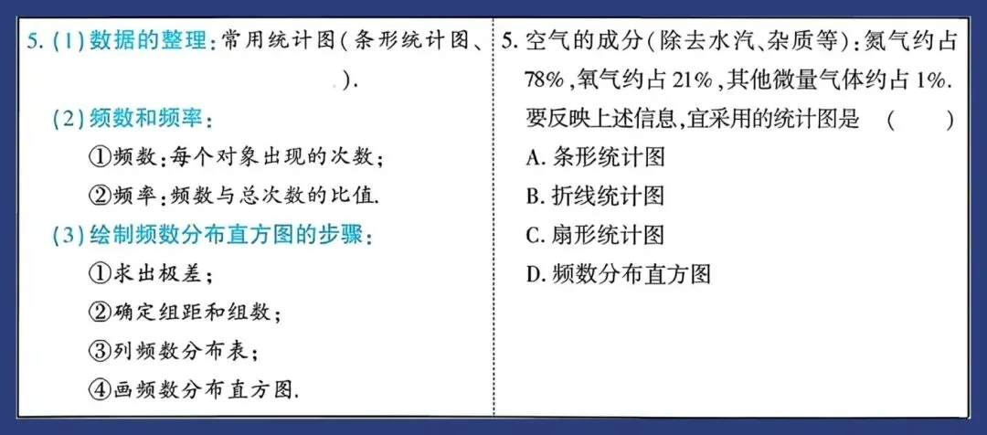 2026中考数学知识要点回归教材 第21张