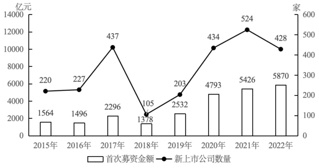 【考前30天必刷真题打卡】3月12日:资料+数量+判断+申论讲解合集 第3张