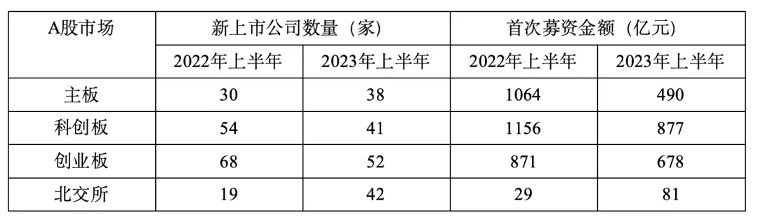 【考前30天必刷真题打卡】3月12日:资料+数量+判断+申论讲解合集 第4张