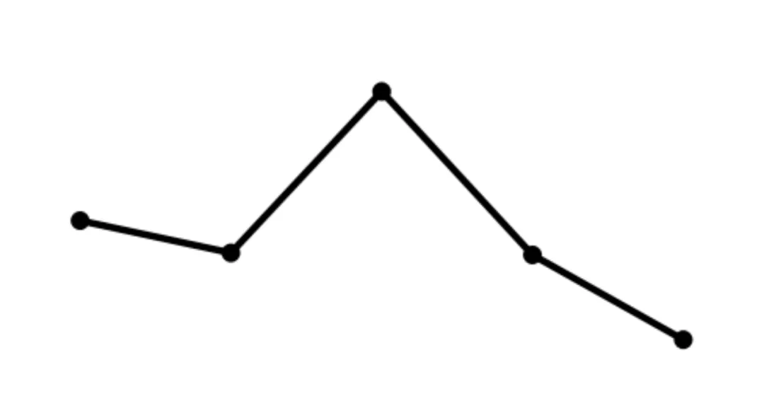 【考前30天必刷真题打卡】3月12日:资料+数量+判断+申论讲解合集 第8张