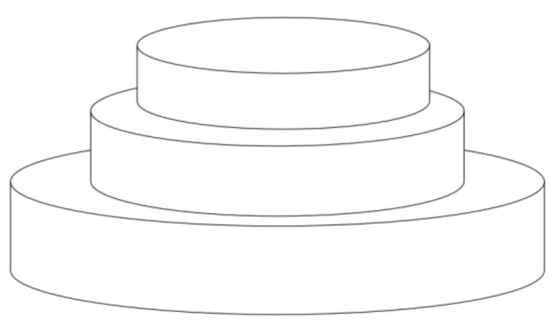 【考前30天必刷真题打卡】3月12日:资料+数量+判断+申论讲解合集 第16张