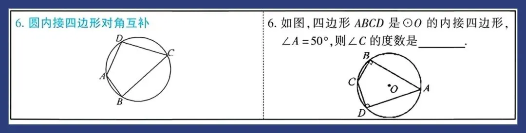 2026中考数学知识要点回归教材 第42张