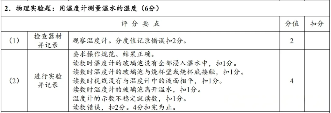 4月8日开考!2026年郑州中考理化生实验试卷分析及满分操作视频公布→ 第12张