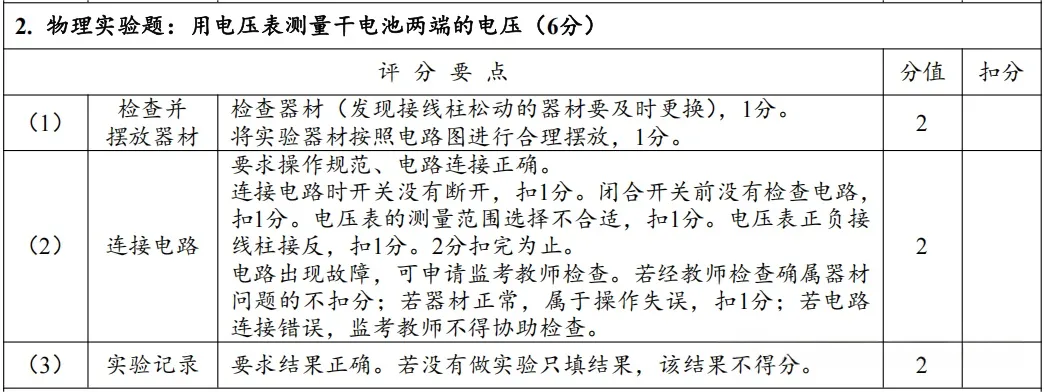 4月8日开考!2026年郑州中考理化生实验试卷分析及满分操作视频公布→ 第13张